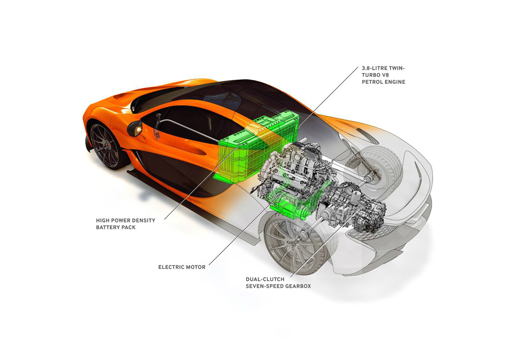 McLaren P1 - sistemul de propulsie