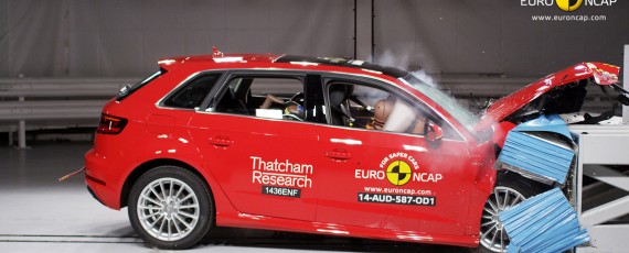 Audi A3 e-tron - Euro NCAP