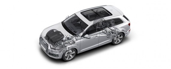 Audi - tehnologiile viitorului