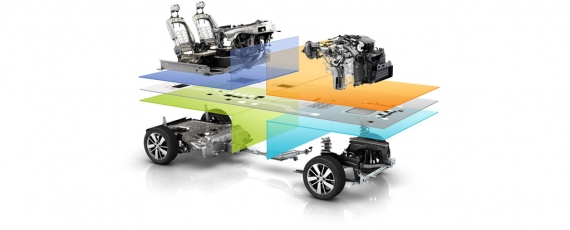 Renault-Nissan CMF (Common Module Family)