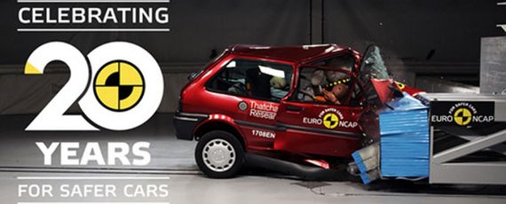 Euro NCAP - 20 de ani