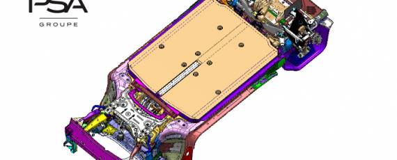 Platforma eVMP - Grupul PSA