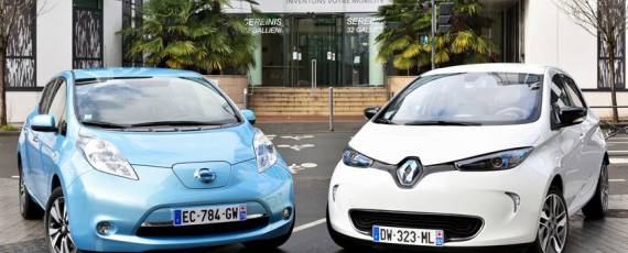 Joint venture Renault-Nissan Dongfeng