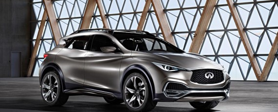 Noul Infiniti QX30 Concept