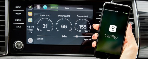 SKODA OneApp