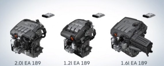 Volkswagen - scandalul Dieselgate - motoare TDI EA 189