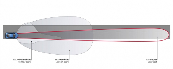 Noul Audi R8 LMX - faruri cu laser (12)
