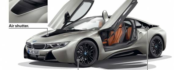 Noul BMW i8 Coupe facelift (02)