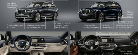 BMW X7 - preturi Romania (11)