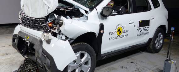 Dacia Duster 2018 - Euro NCAP (02)