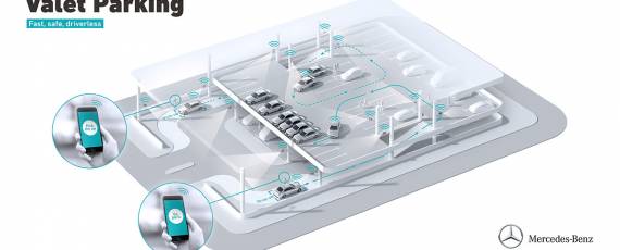 Mercedes-Benz Automated Valet Parking (05)