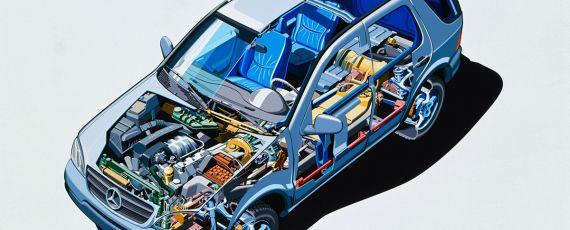 Mercedes-Benz M-Class - 1997 (01)