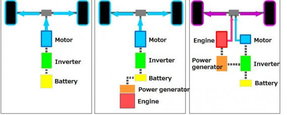 Nissan Note e-Power (03)