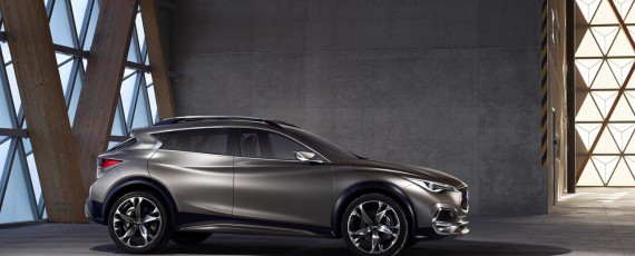 Noul Infiniti QX30 Concept (04)