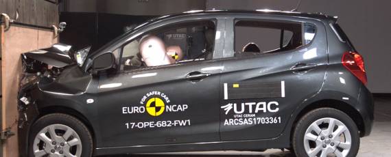 Opel KARL - Euro NCAP