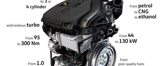 Noul motor Volkswagen 1.5 TSI 130 CP - detalii (01)