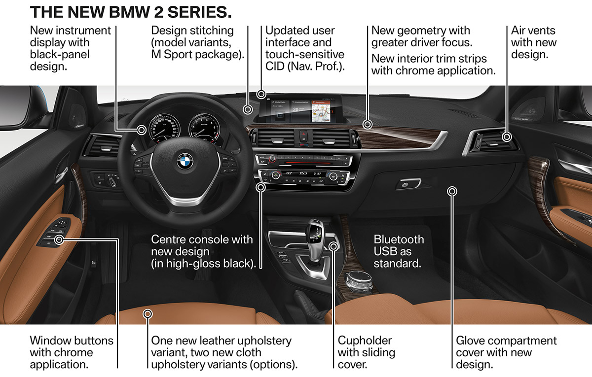 BMW Seria 2 Coupe si Cabriolet - schimbari interior 2017