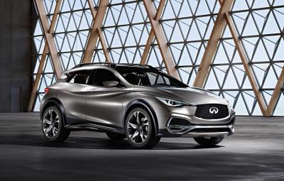 Noul Infiniti QX30 Concept