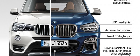 Noul BMW X3 2018 - detalii esentiale (01)