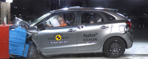 Suzuki Baleno - Euro NCAP