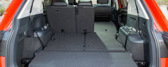 VW Tiguan Allspace - preturi Romania (09)